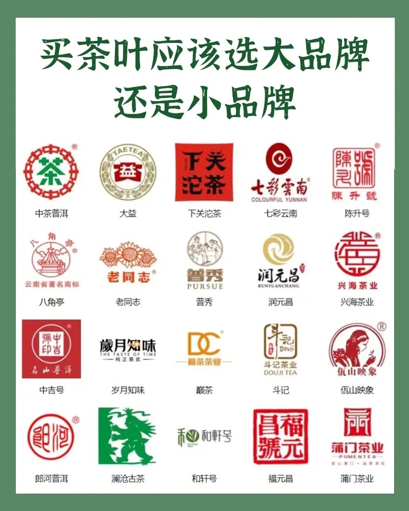 买茶叶应该选择大品牌还是小品牌呢?配图1