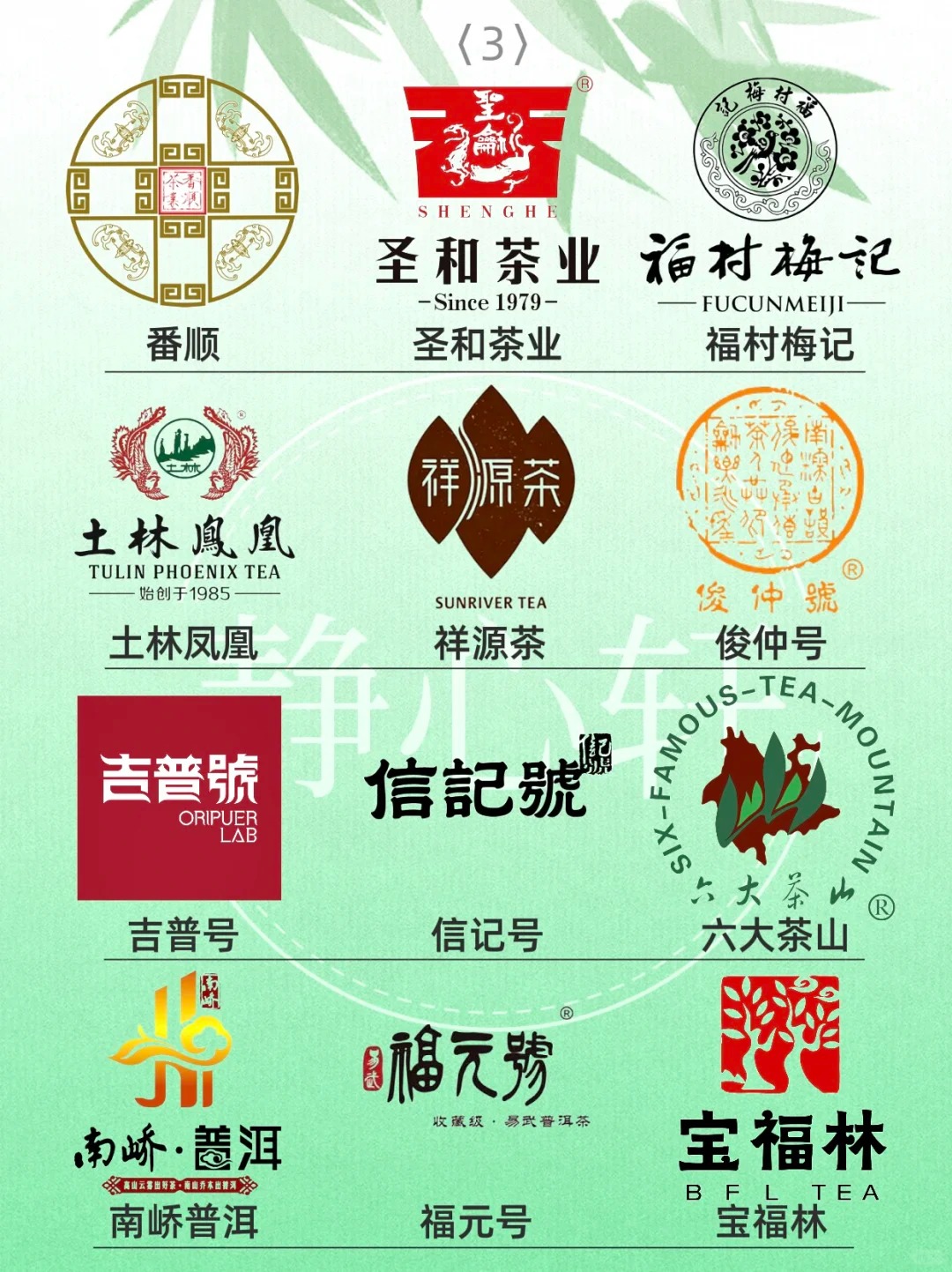🔥超全‼️盘点普洱茶各大品牌,你都知道哪些?配图2