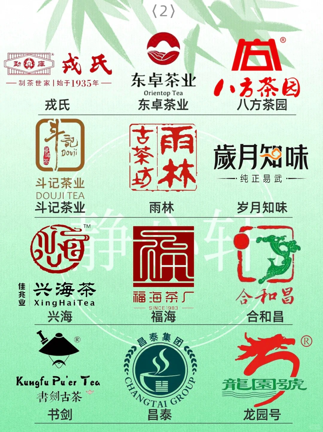 🔥超全‼️盘点普洱茶各大品牌,你都知道哪些?配图6