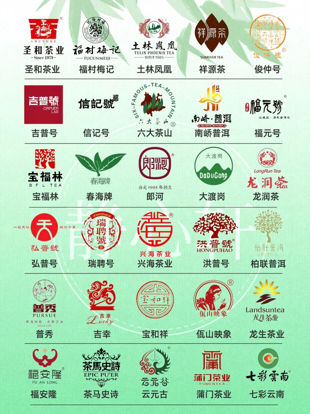 🔥超全‼️盘点普洱茶各大品牌,你都知道哪些?配图3
