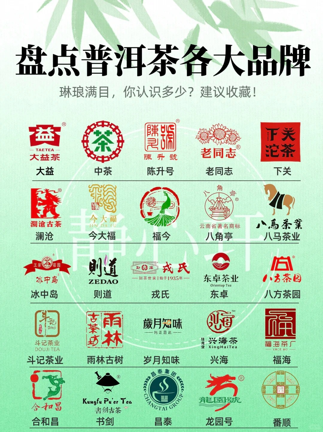🔥超全‼️盘点普洱茶各大品牌,你都知道哪些?配图1
