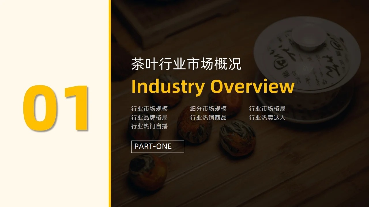 2023年度社媒电商茶叶行业年度分析报告配图2