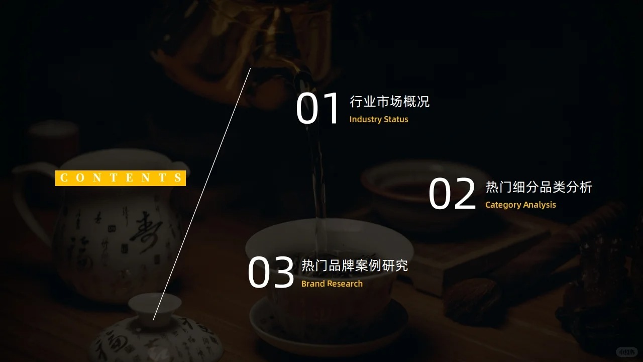 2023年度社媒电商茶叶行业年度分析报告配图3