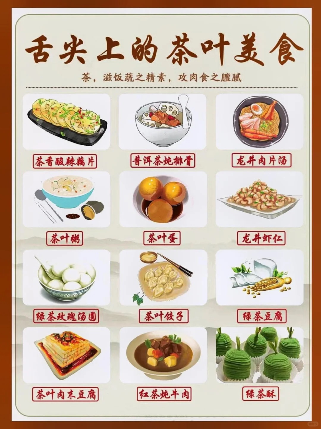 🍵茶叶美食,一定有你吃过的😋配图1