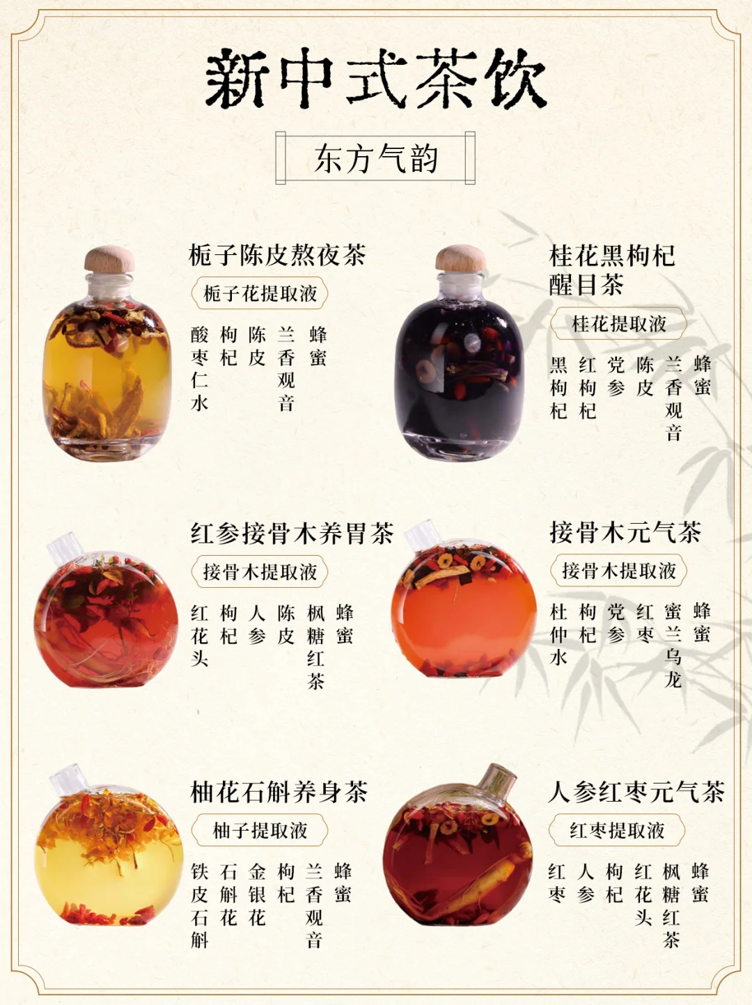 6款新中式茶饮配方✨教你如何做东方气韵茶配图1