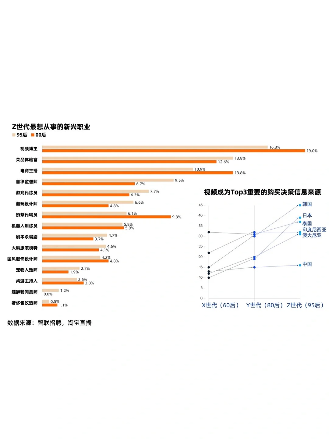 2024,茶行业趋势数据🍵📈♥️配图2