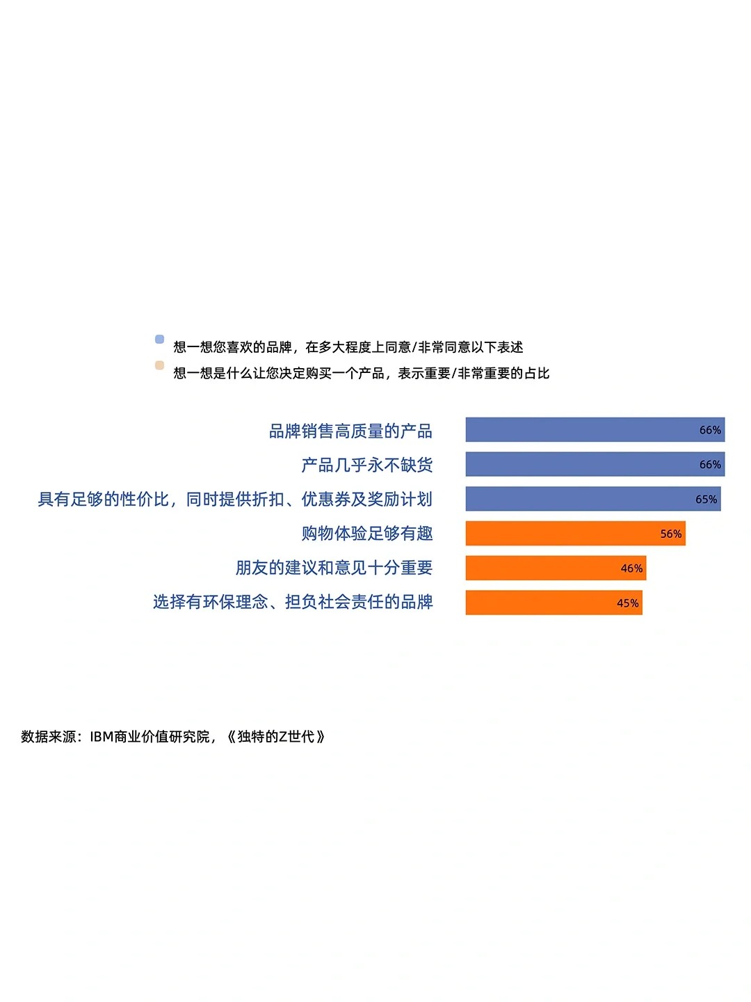 2024,茶行业趋势数据🍵📈♥️配图3