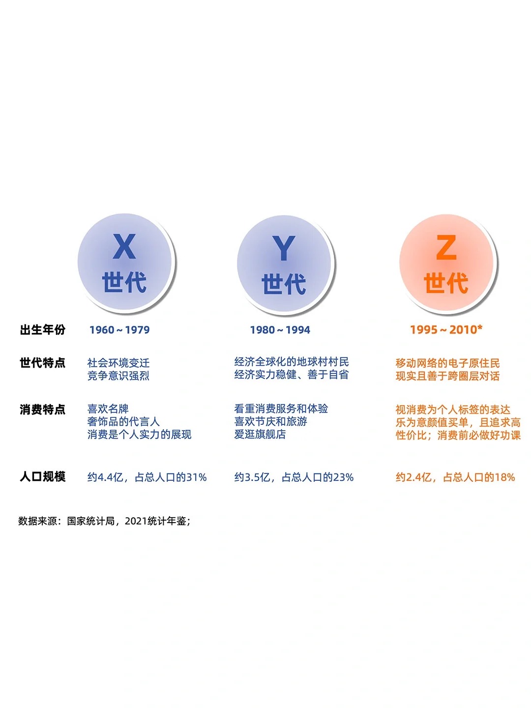 2024,茶行业趋势数据🍵📈♥️配图5