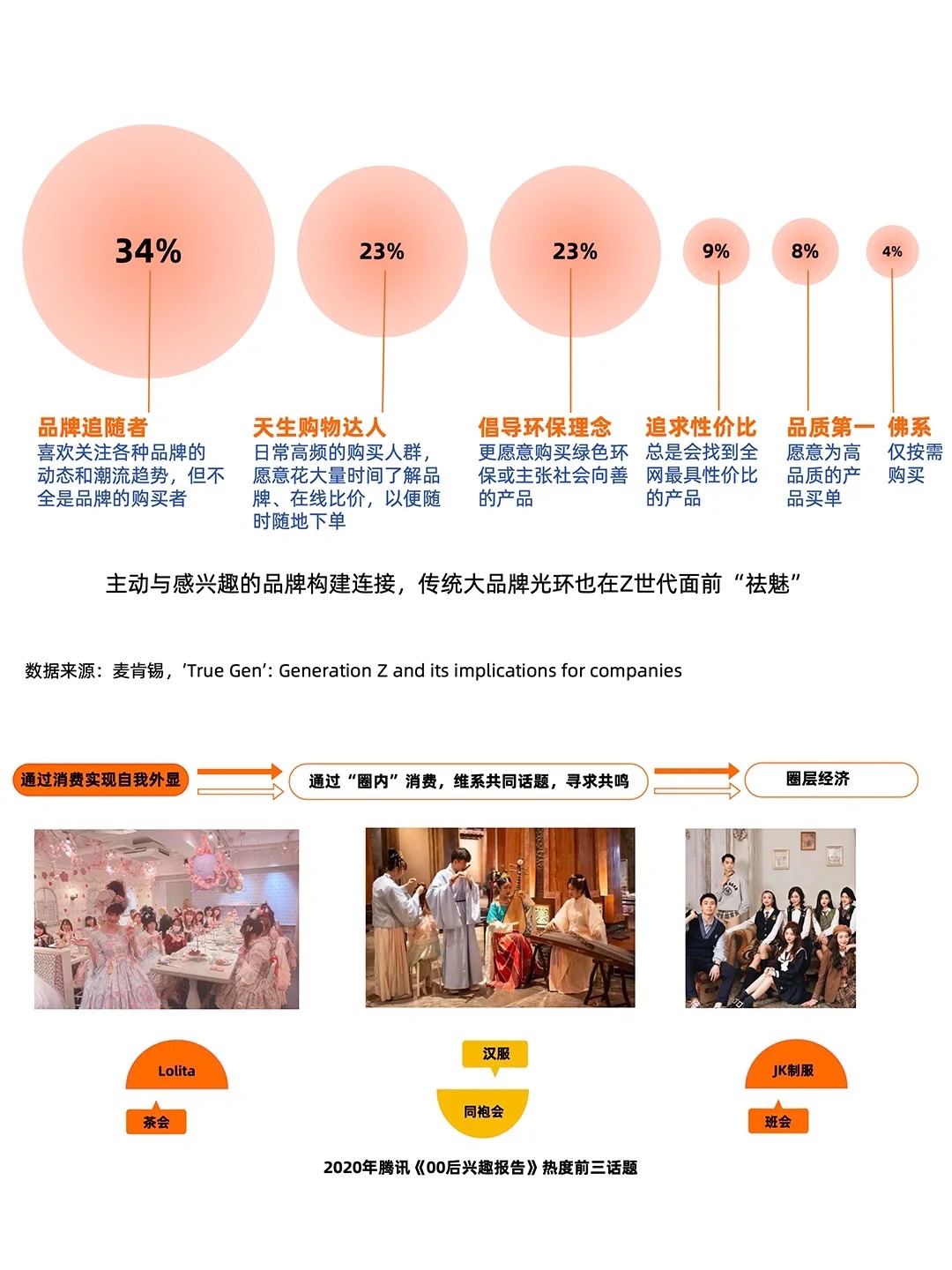 2024,茶行业趋势数据🍵📈♥️配图6