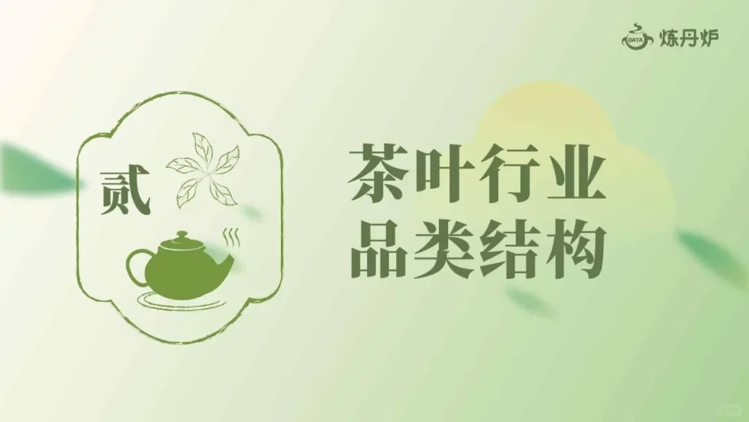 2024春茶线上市场消费洞察报告配图1