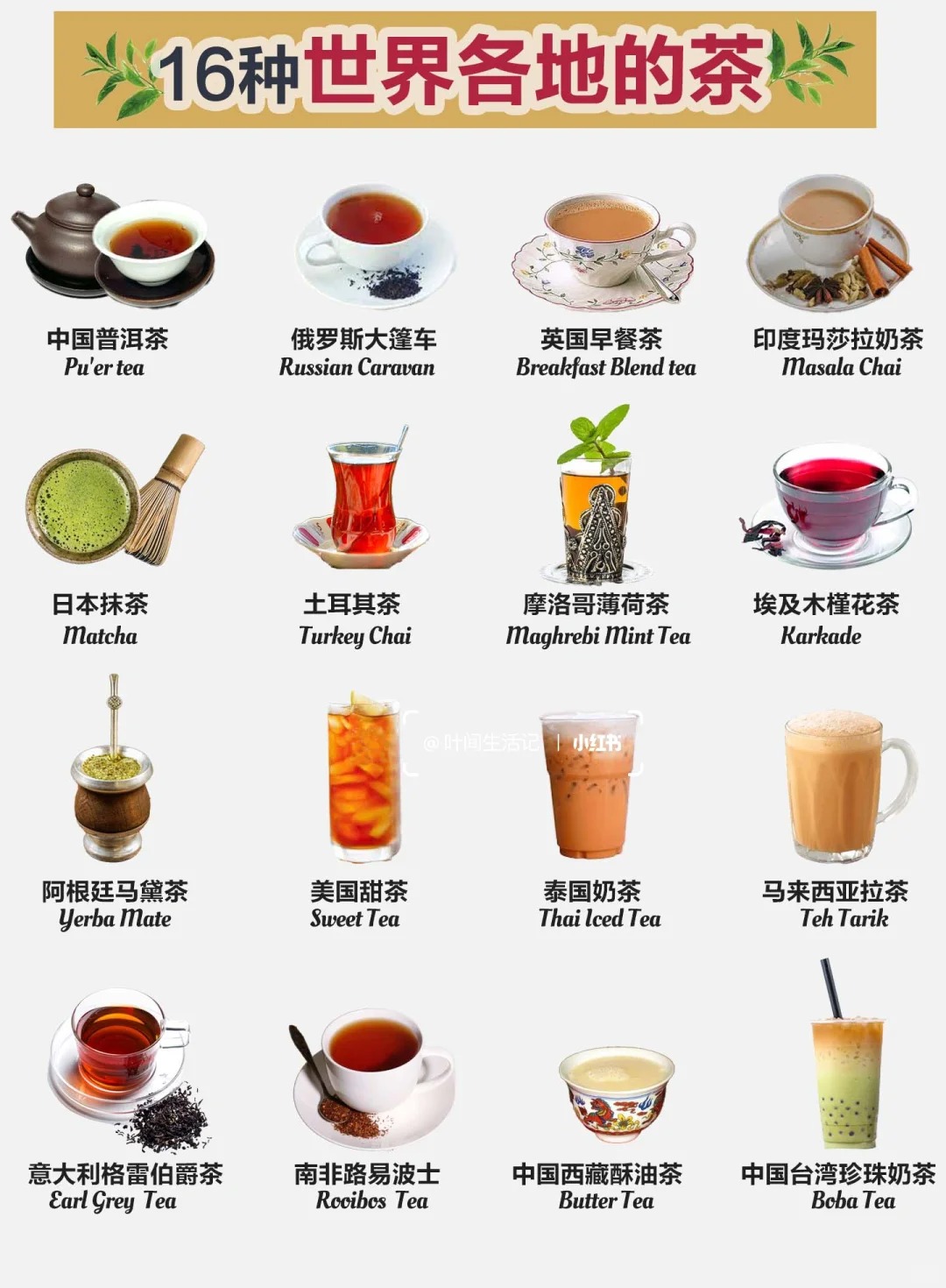 世界各个国家爱喝什么茶🍵❓配图4