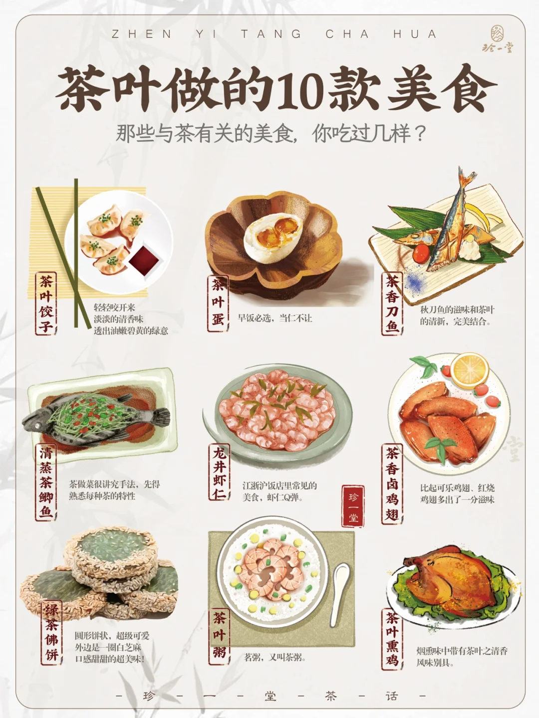 用茶叶做的10款美食🍃你吃过吗?配图1