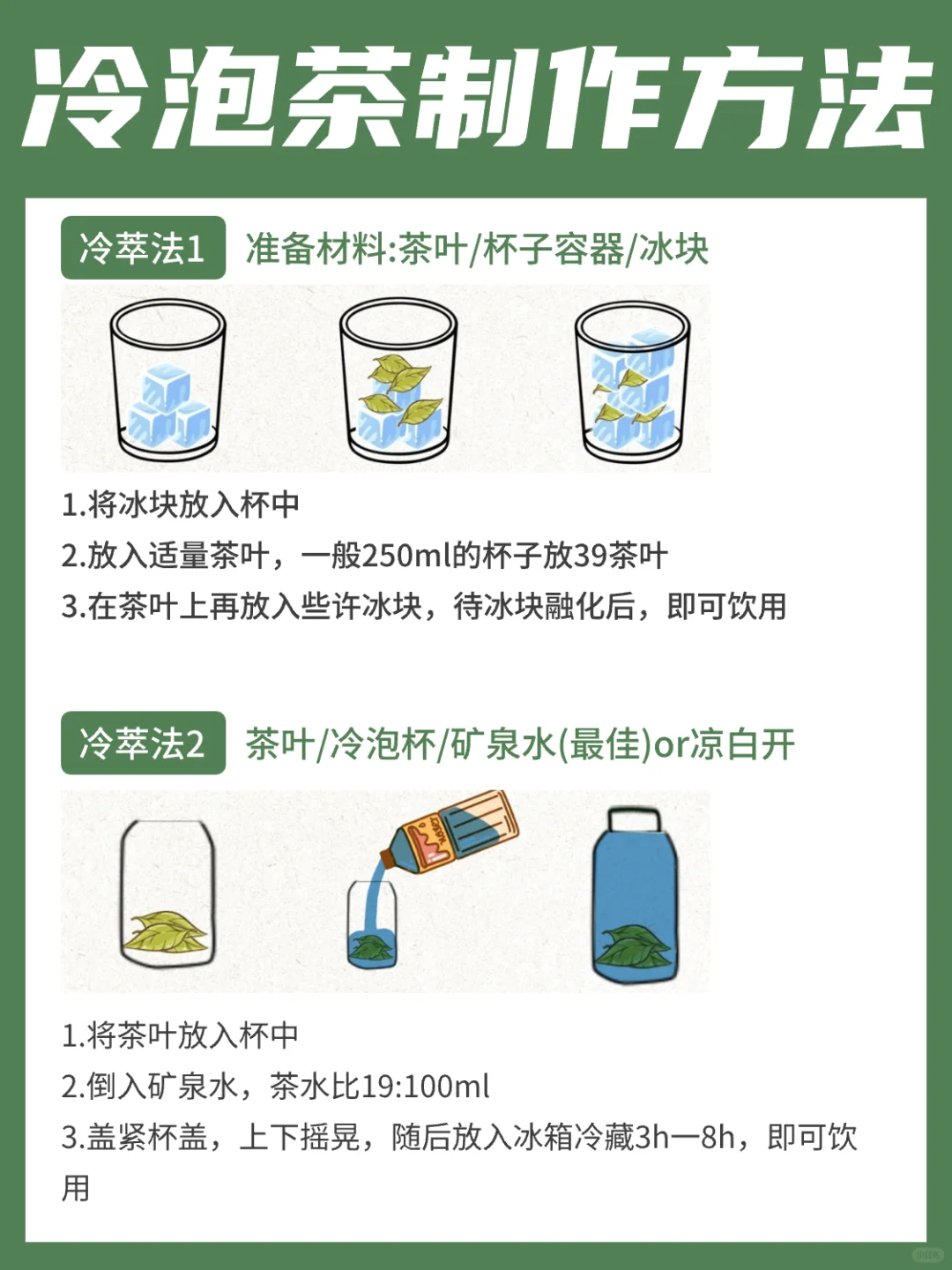 38℃高温来杯冷泡茶清凉一下吧配图1