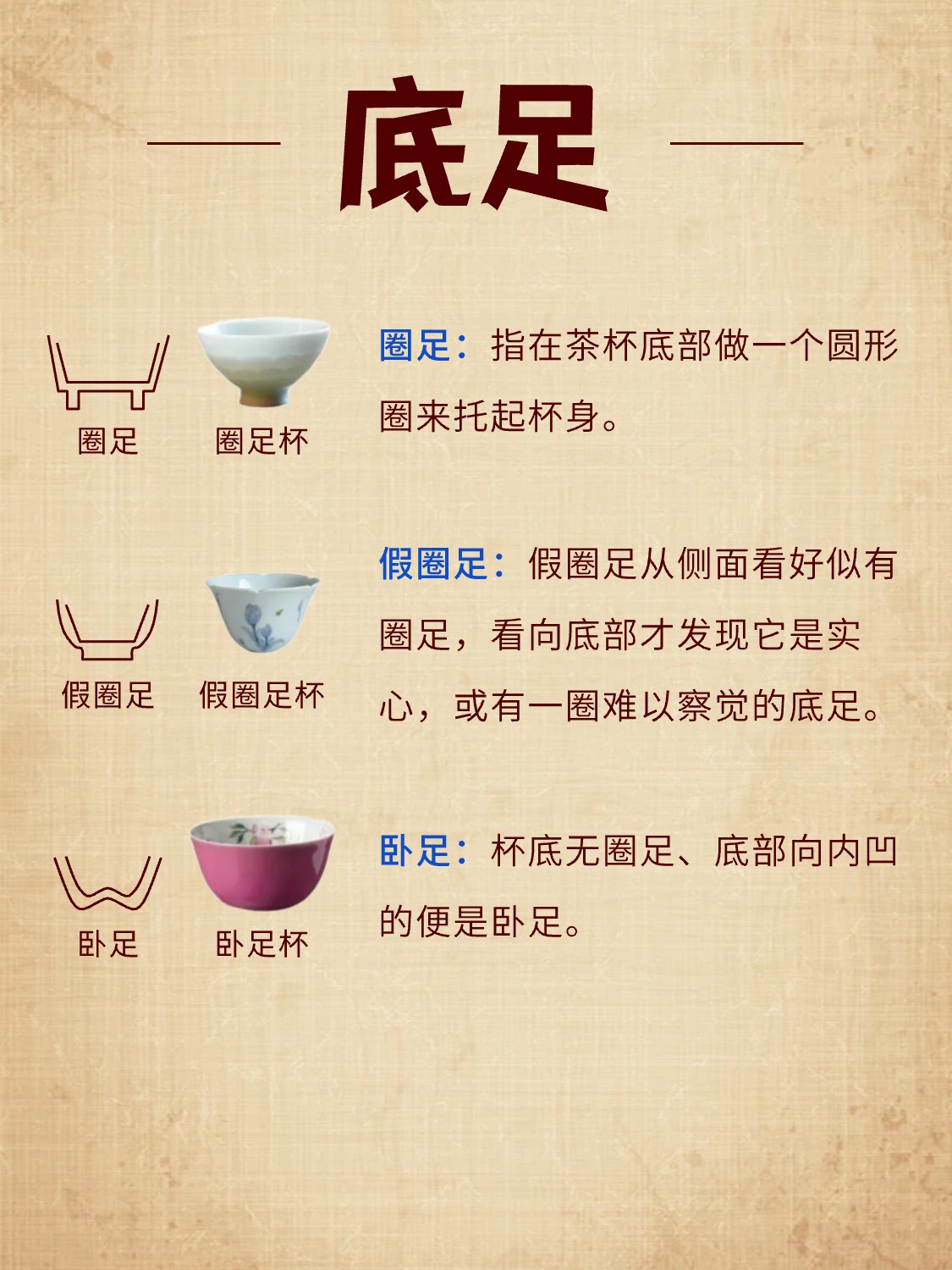 一图详解 | 茶杯是如何命名的?配图4