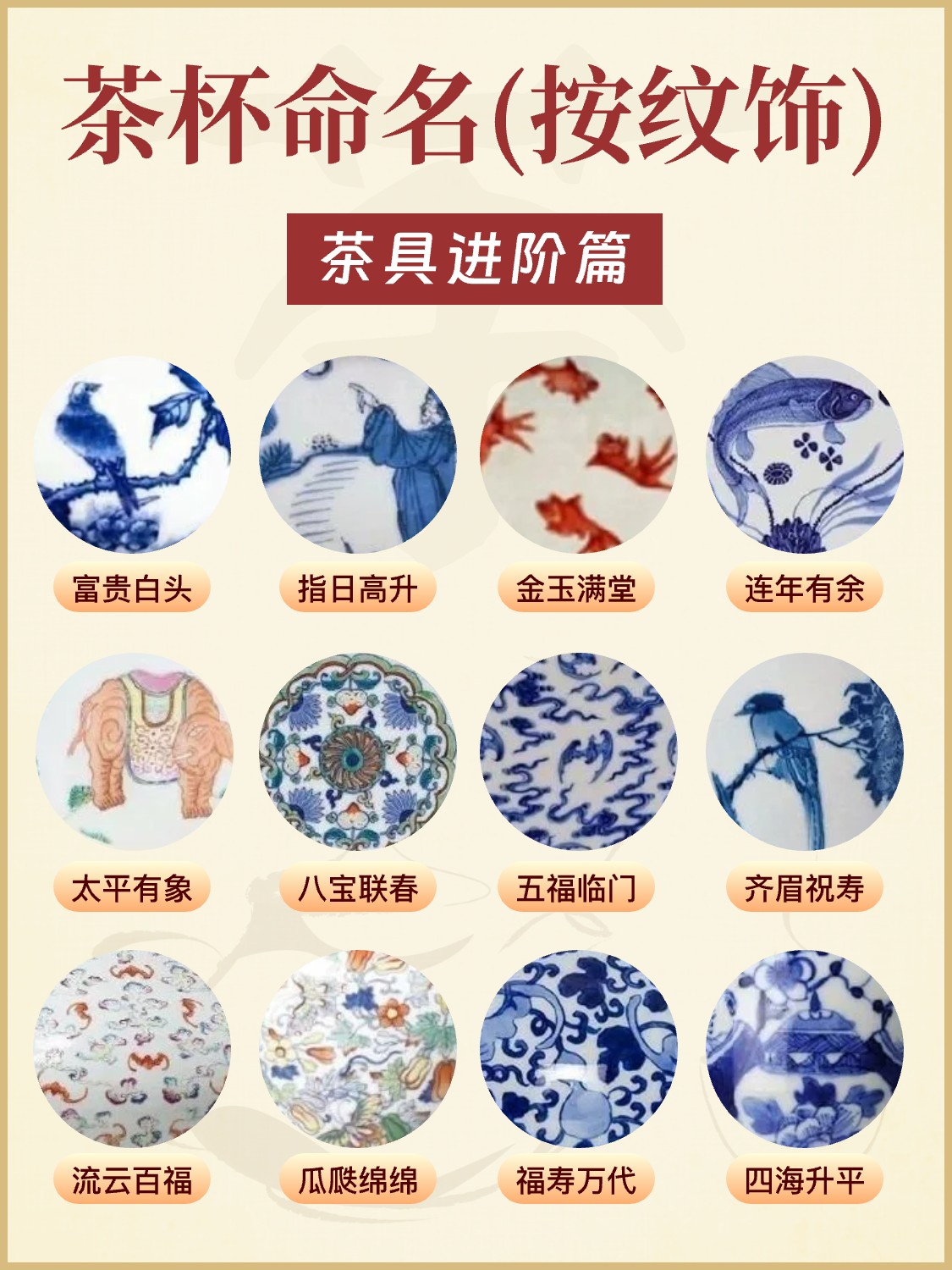 9张图看懂茶杯是如何命名的?配图4