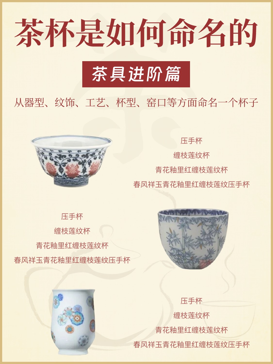 9张图看懂茶杯是如何命名的?配图6