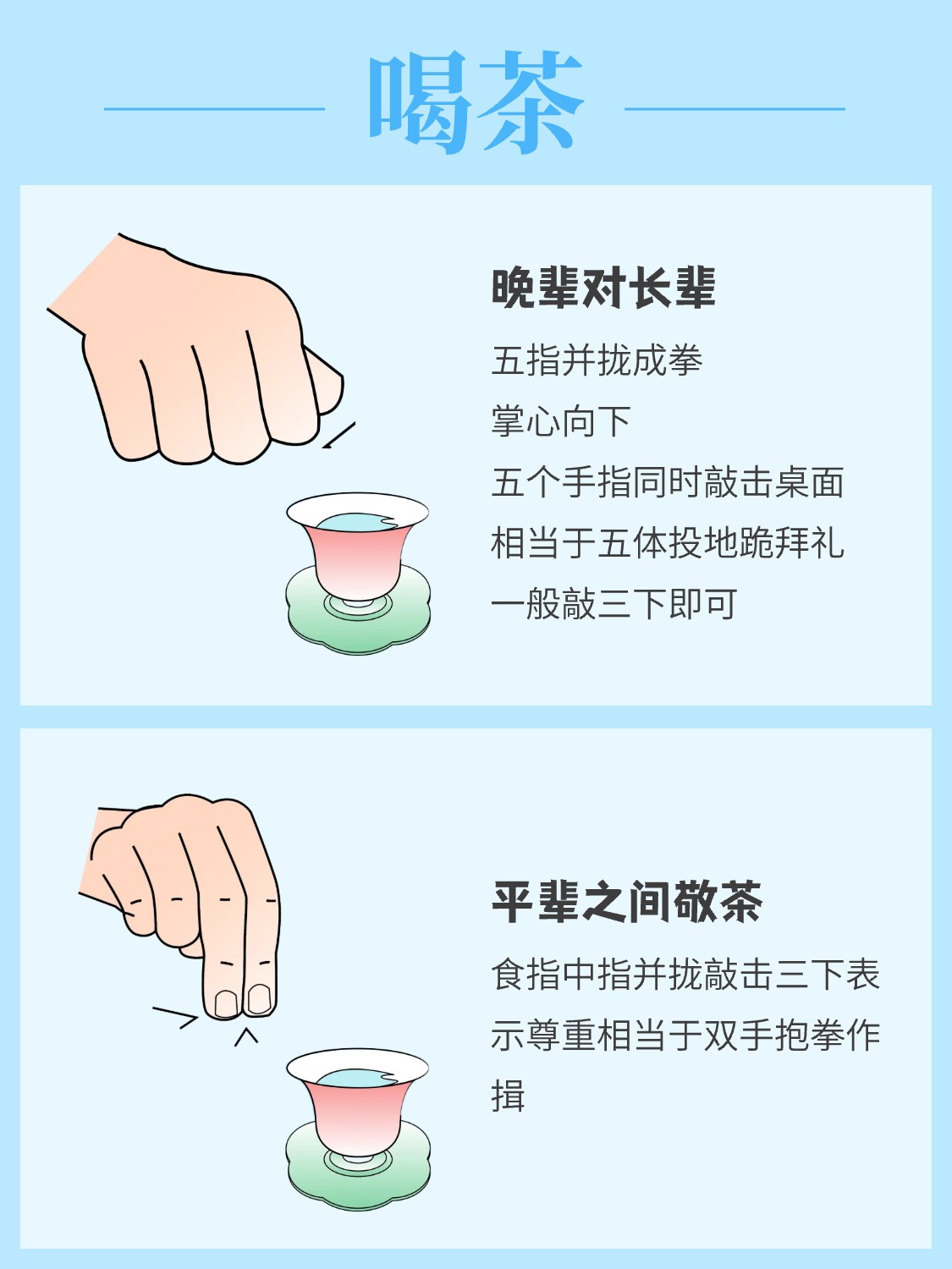 泡茶、敬茶、喝茶…茶桌礼仪快速Get配图7
