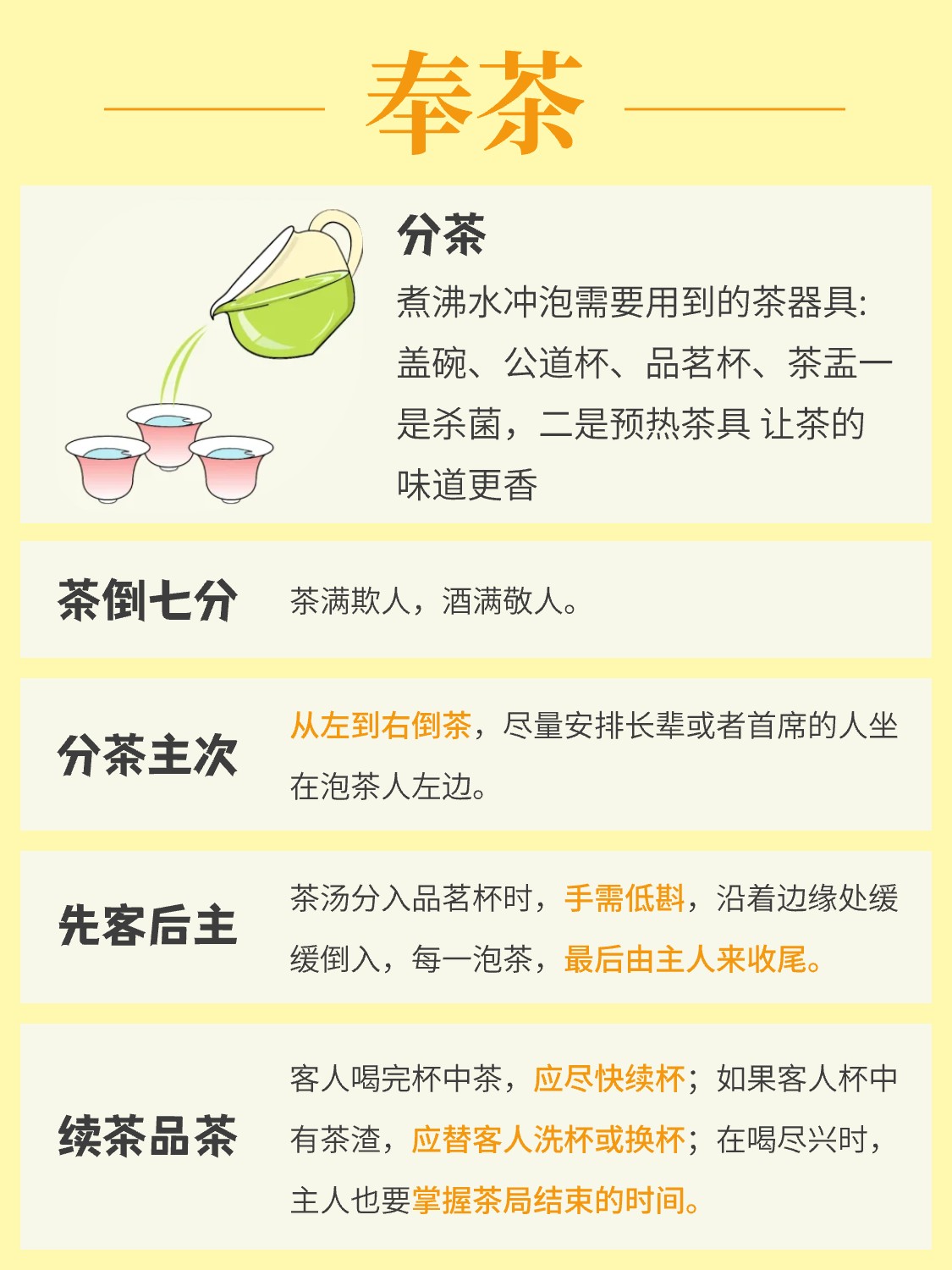 泡茶、敬茶、喝茶…茶桌礼仪快速Get配图4