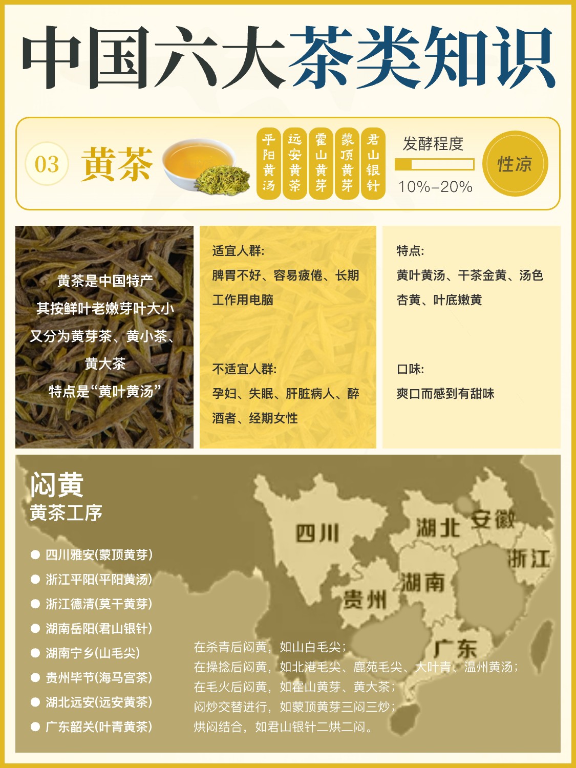 你喜欢喝哪一类茶?配图5