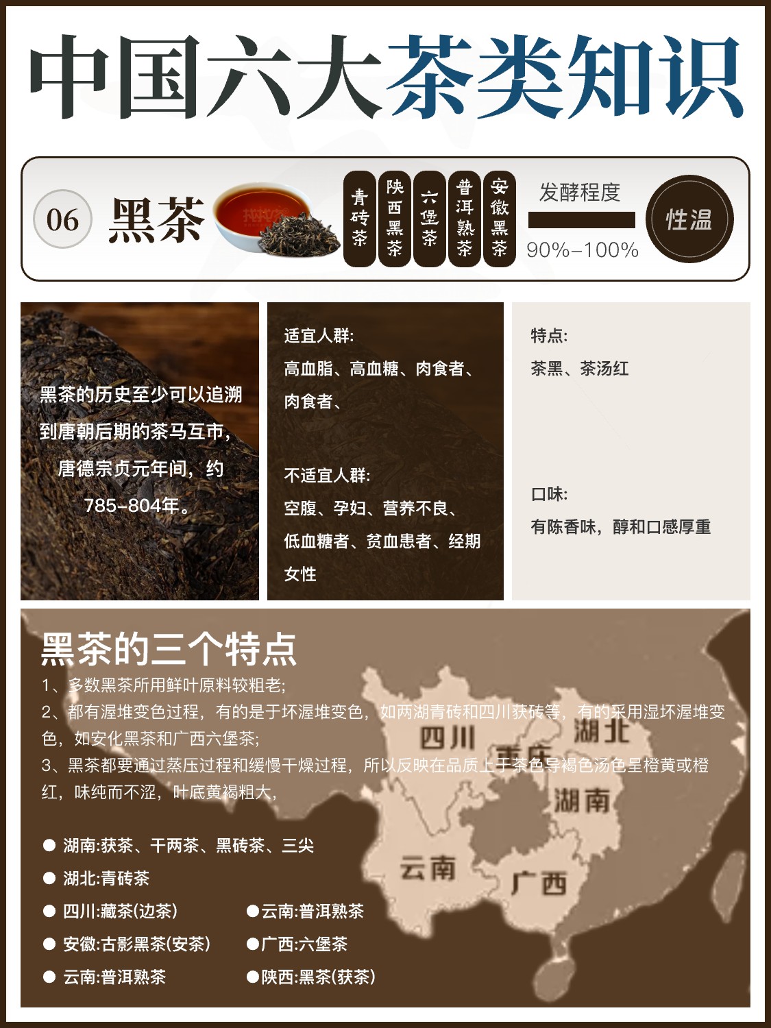 你喜欢喝哪一类茶?配图6