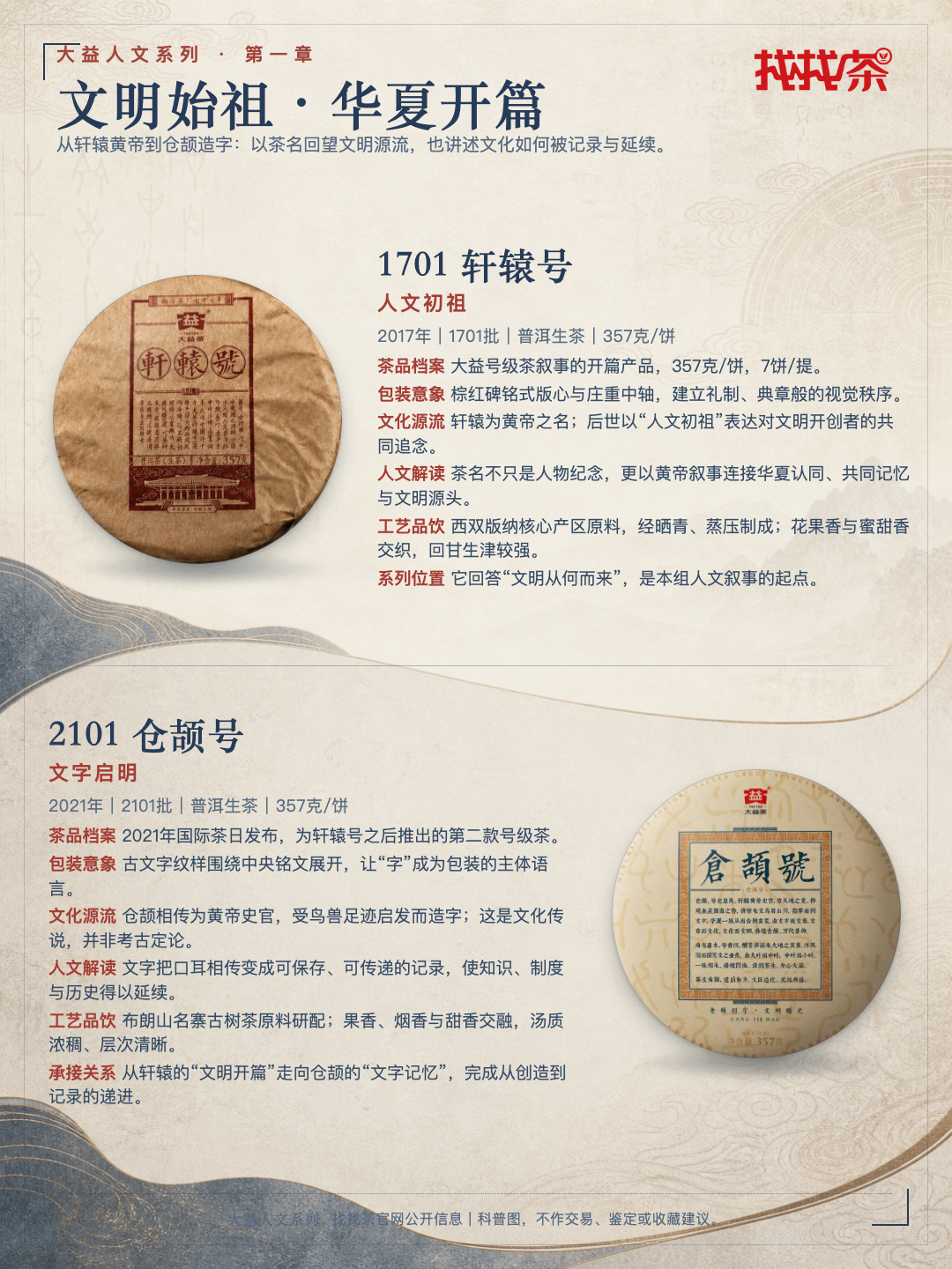 从轩辕号到大师时代,一篇读懂大益人文系列封面