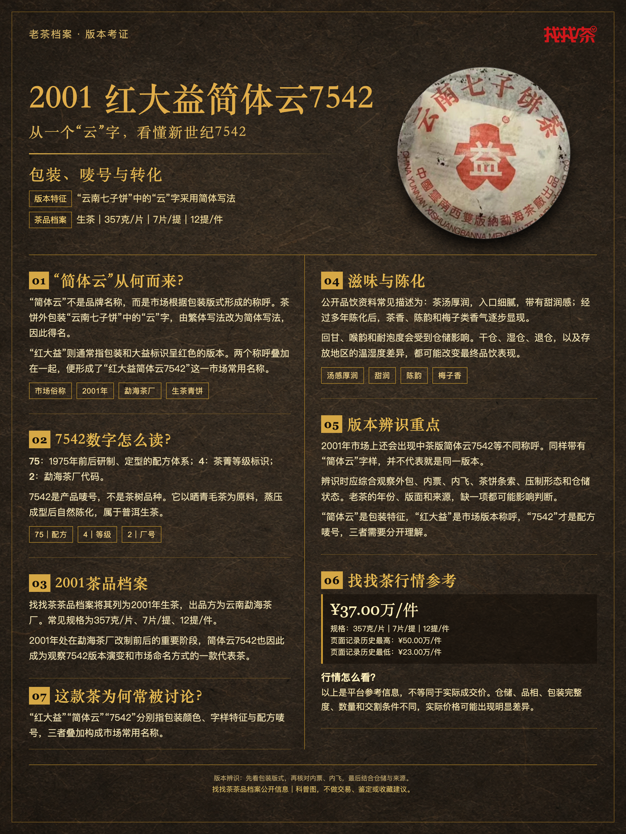 老茶档案|2001 红大益简体云 7542封面