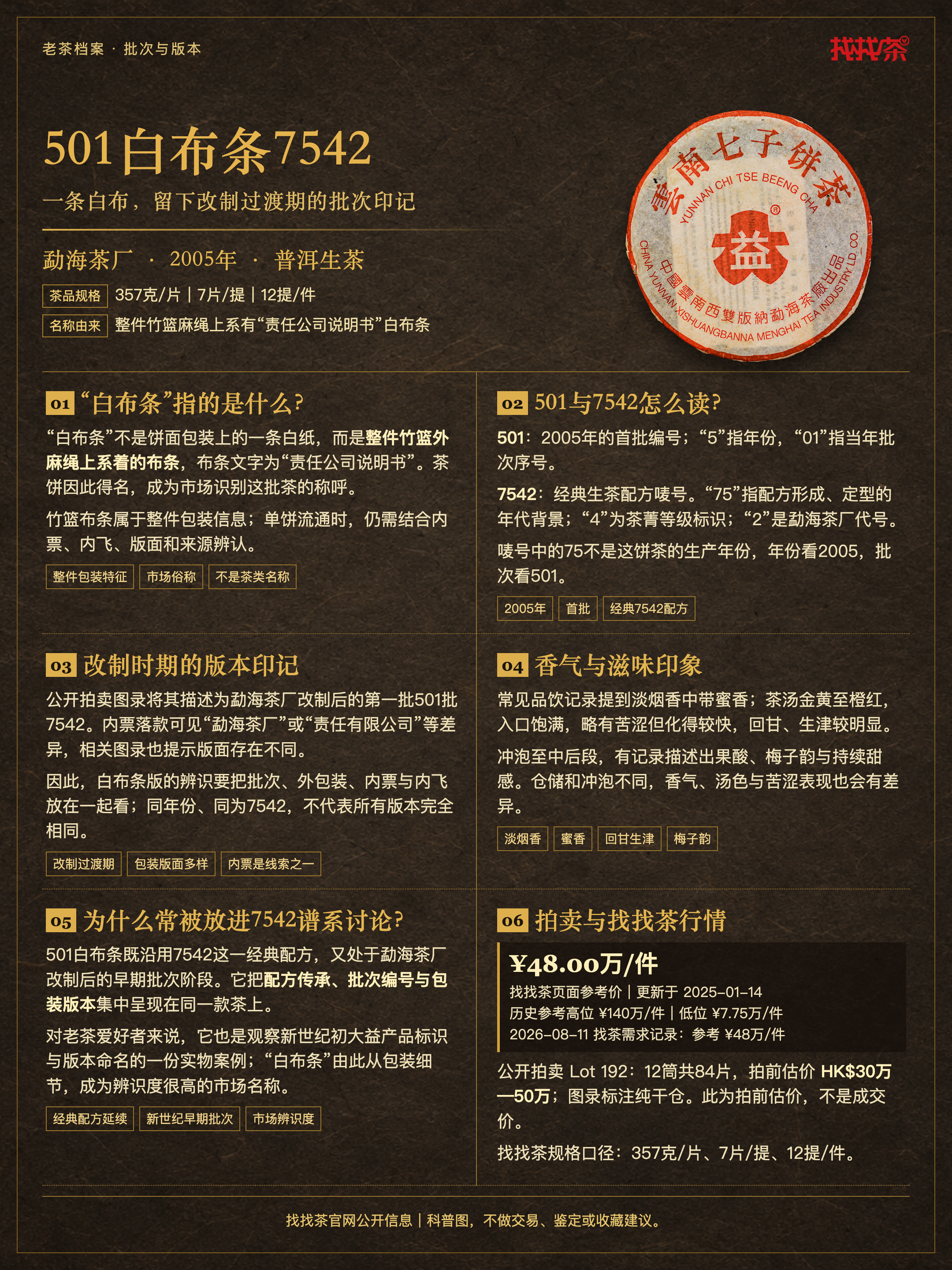 老茶档案|501 白布条 7542封面